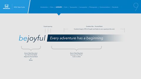Style guide slide